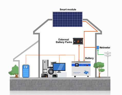 solar-storage-system-cabinet