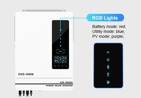 RGB lighting for different working modes: Battery mode, Utility mode and PV mode.