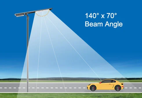 Enhanced Lighting Angle: With a 140° wide lighting angle and an enlarged LED module, this model provides extensive coverage, perfect for larger areas.