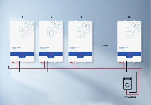 support 16 batteries connection in parallel