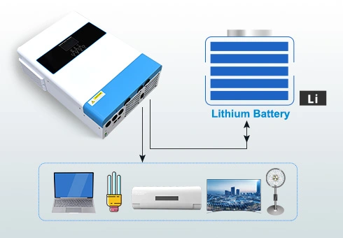 Fully compatible with LiFePO4 batteries, ensuring safety, long lifespan, and high energy efficiency.