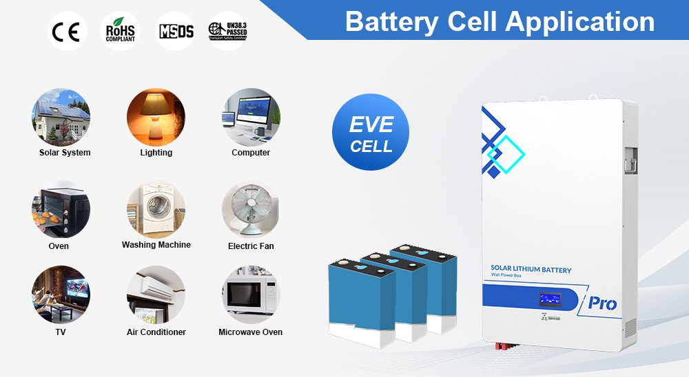 Key Features of Wall-mounted LiFePO4 Lithium Battery Pack