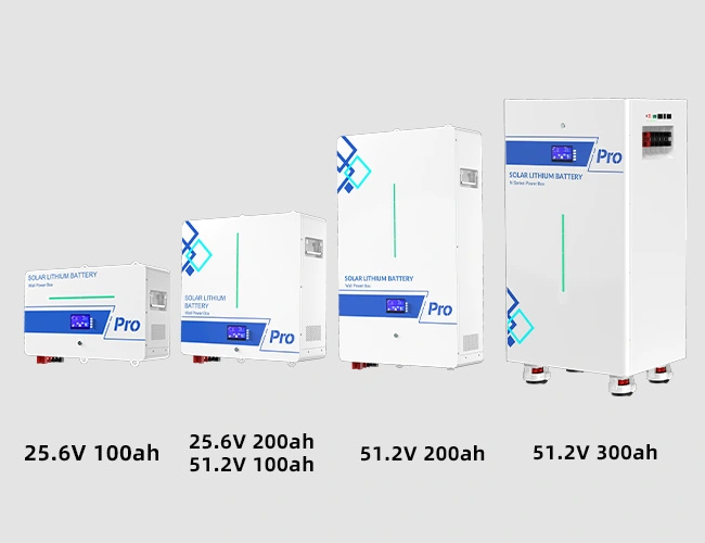 Wall-mounted LiFePO4 Lithium Battery Pack